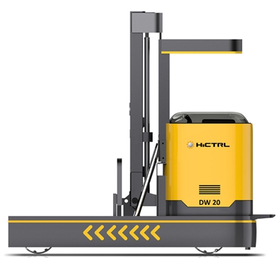 工業(yè)設計公司應該關注哪些方面？